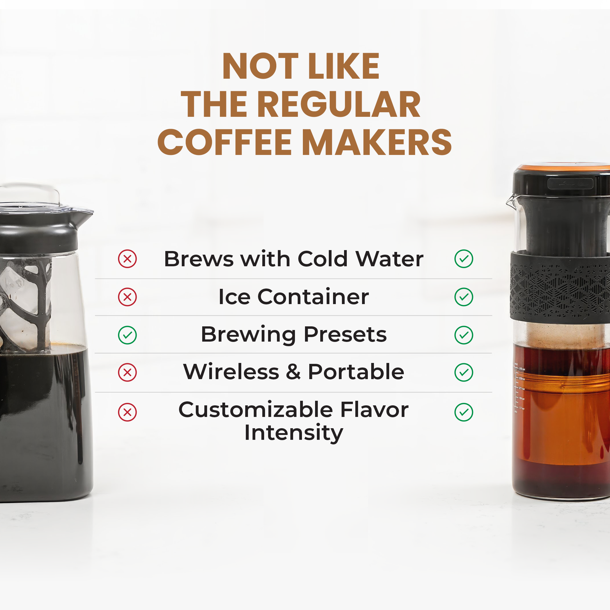 Automatic Cold Brew Coffee Maker