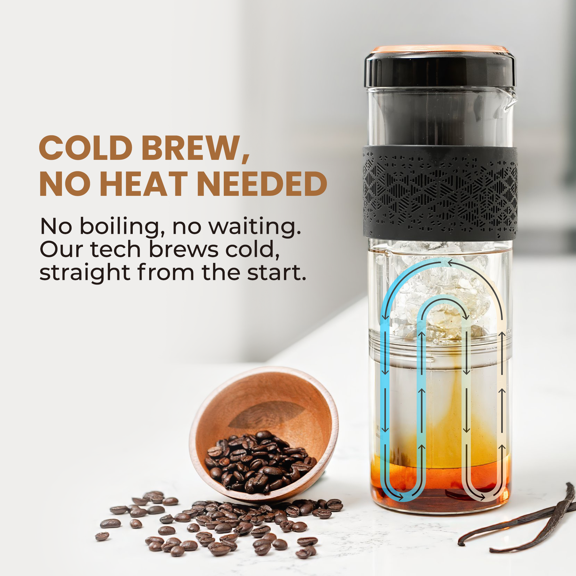 Automatic Cold Brew Coffee Maker